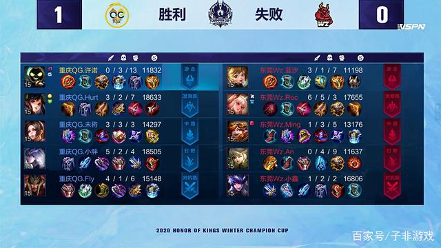 她需要在接 她需要在接