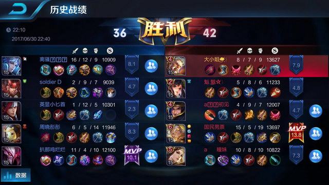 28场全美 28场全美