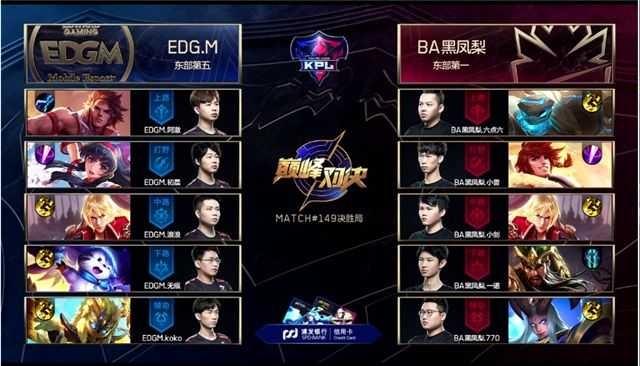 目加力更有 目加力更有