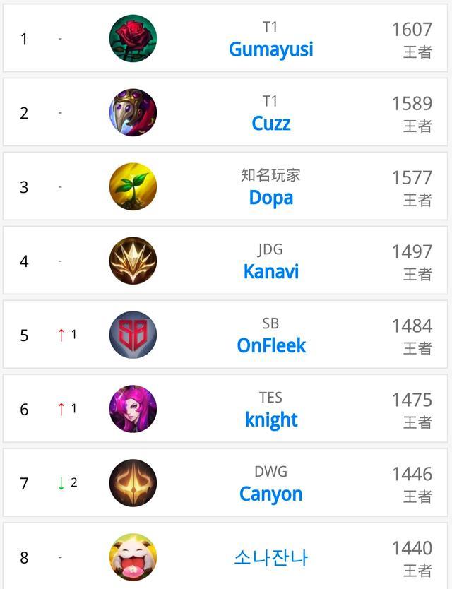 主题只有一 主题只有一