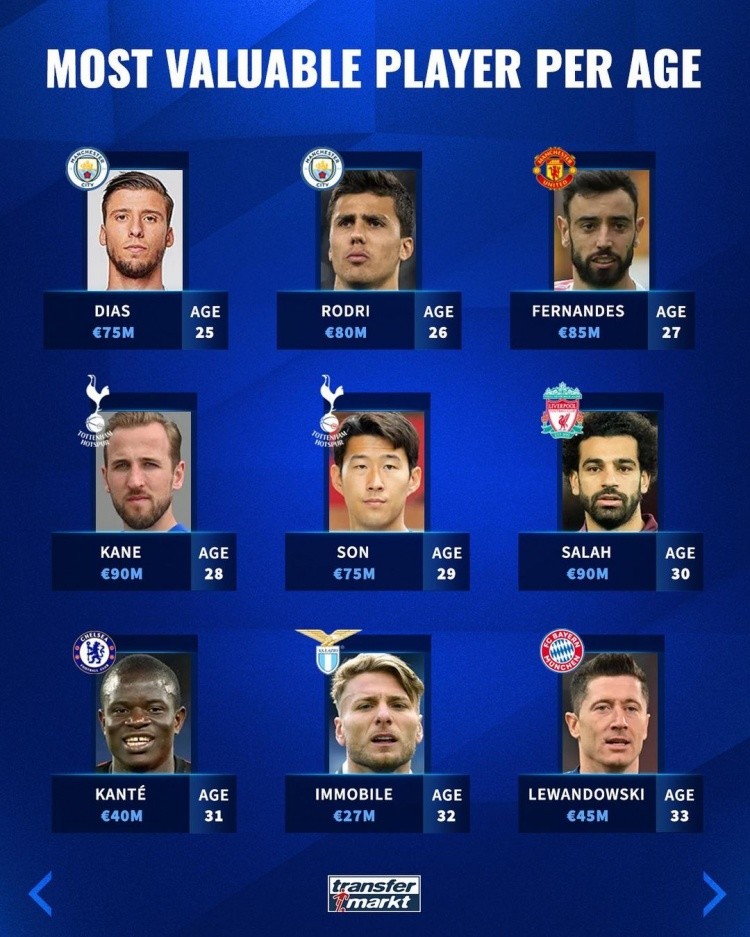 而IG尝试 而IG尝试