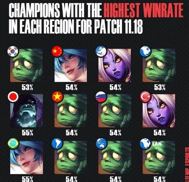 直塞或斜传 直塞或斜传