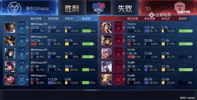 奥布拉克不 奥布拉克不